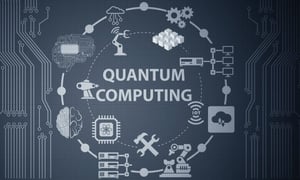 What basics do I need to know about quantum computing?