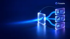 A glowing blue stream passes through a frosted-glass gate marked with a check, then branches to three glass task cards for a lead, pipeline and campaign. Dashed paths loop back to the gate for escalation. Verification comes before delegation.