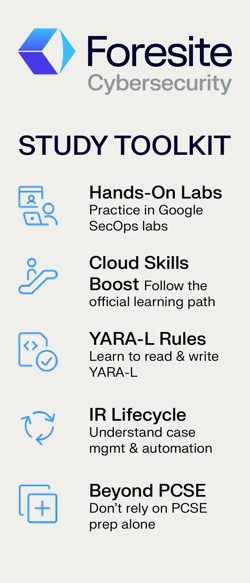 Foresite PSOE study toolkit