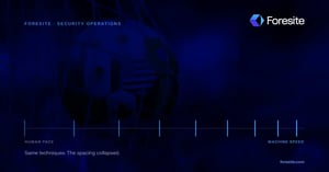 The threat didn't get smarter. It got faster. A row of identical tick marks whose spacing narrows from left, human pace, to right, machine speed.
