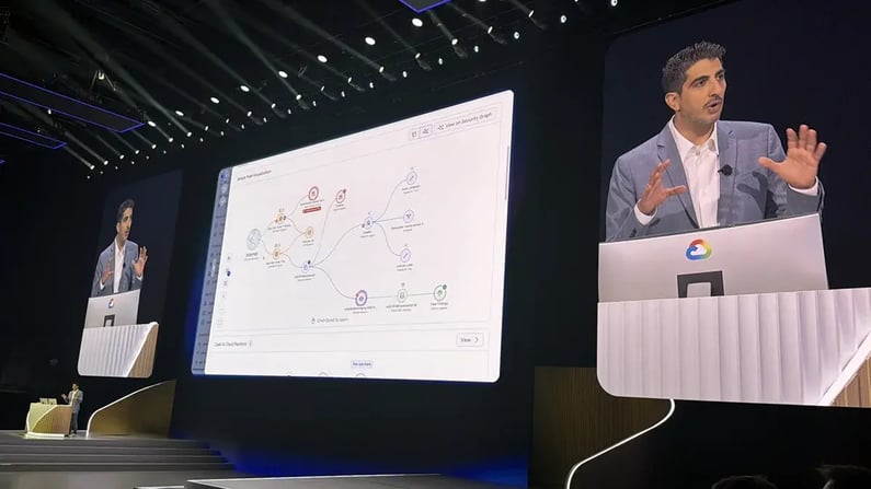 Wiz Security Graph attack path visualization
