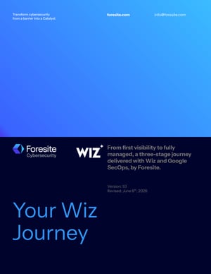 Foresite Your Wiz Journey Brief