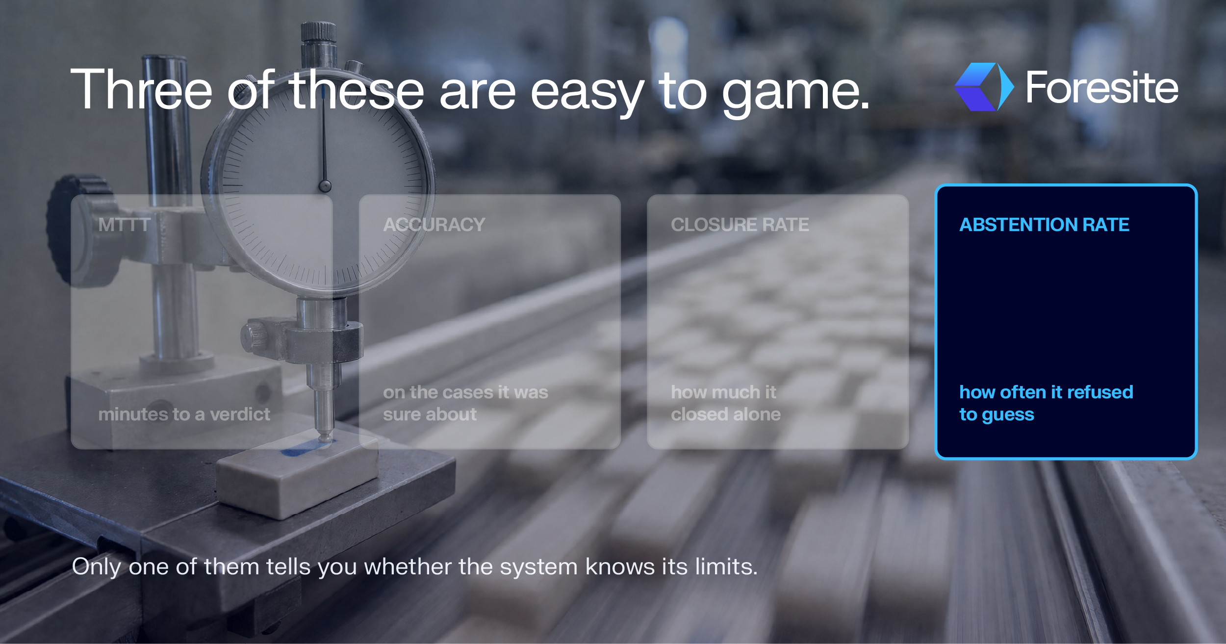 Three of these are easy to game. Four metric tiles over a dimmed photograph of a production line: MTTT, accuracy and closure rate appear faded; abstention rate is highlighted and labeled how often it refused to guess. Only one of them tells you whether the system knows its limits.