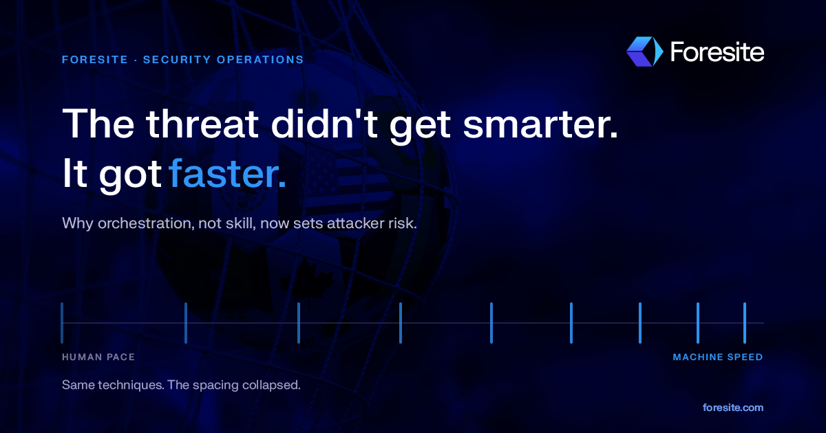 AI-Enabled Threats: Why Orchestration Beats Skill by David Grable, VP Security Operations at Foresite