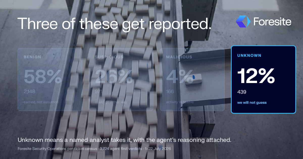 The Metric Nobody Publishes: When AI Says I Don't Know by Shishir Suresh, VP of Software and AI Engineering, at Foresite Cybersecurity